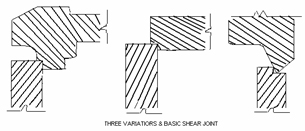 shear-joints
